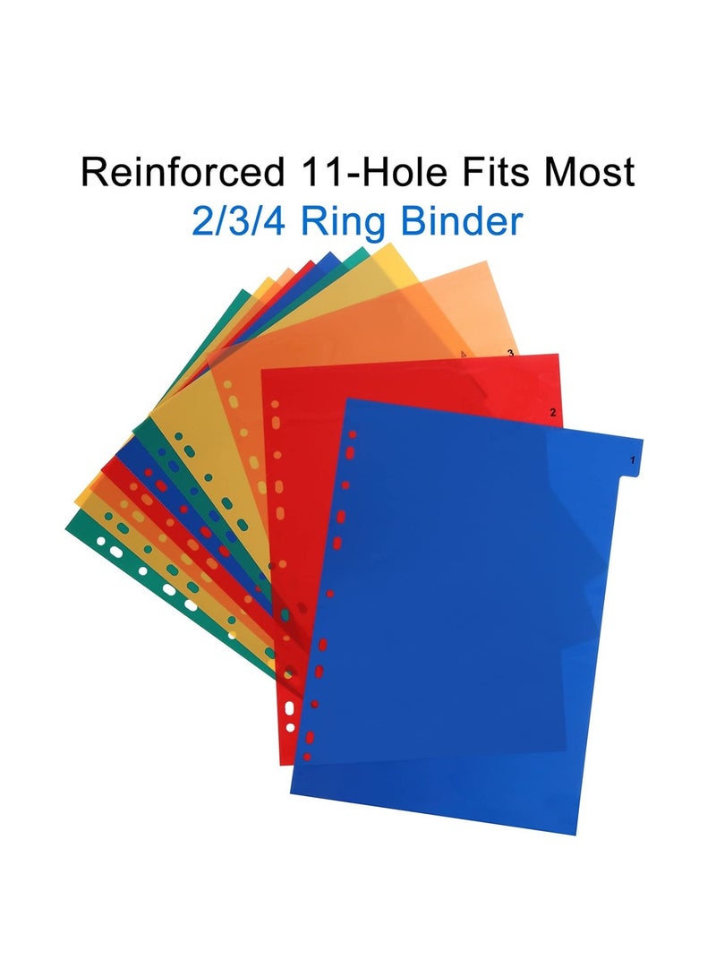 ATLAS 5-Pack Plastic File Divider Tabs With Twelve Divisions With Number Multicolour - Image 4